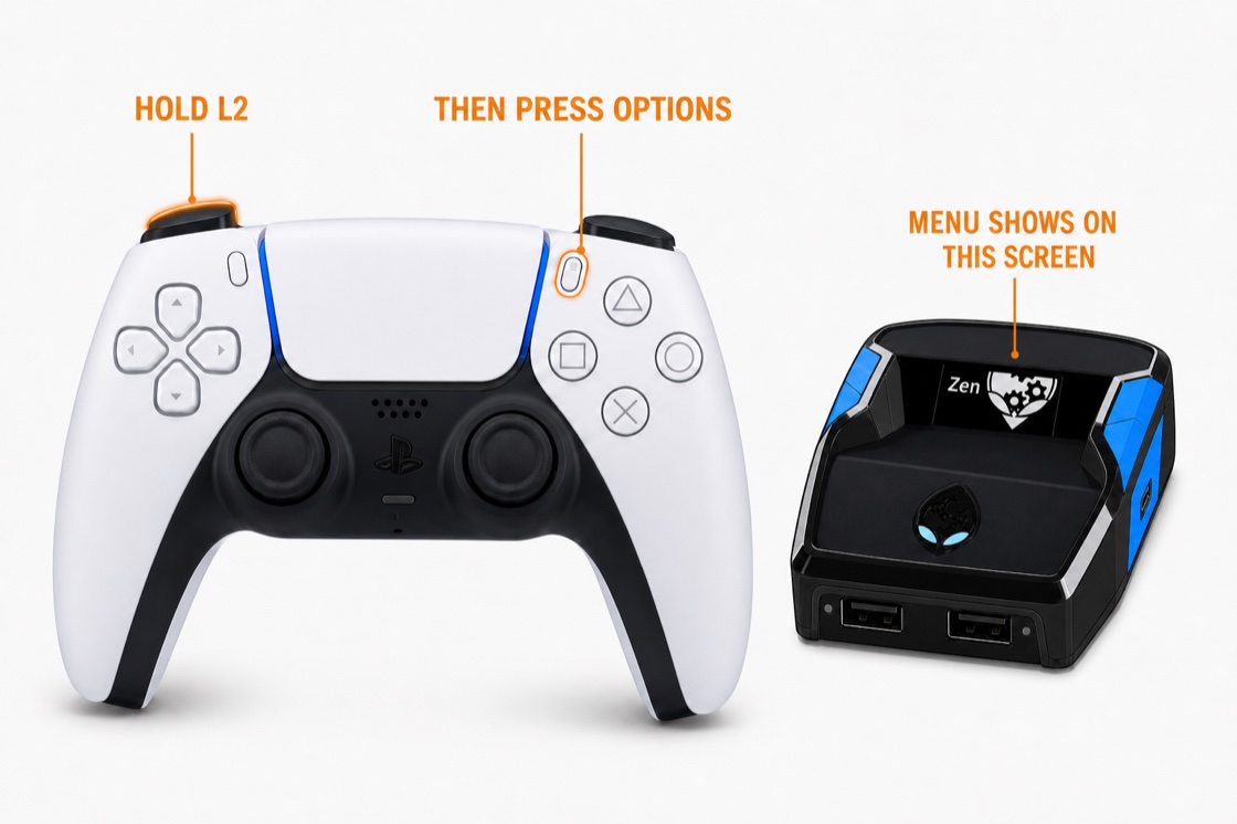 DualSense controller with L2 and the Options button highlighted, and a Cronus Zen showing the mod menu on its OLED screen